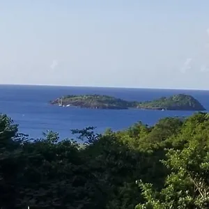 https://gites-cabazat.comcaribbean.com